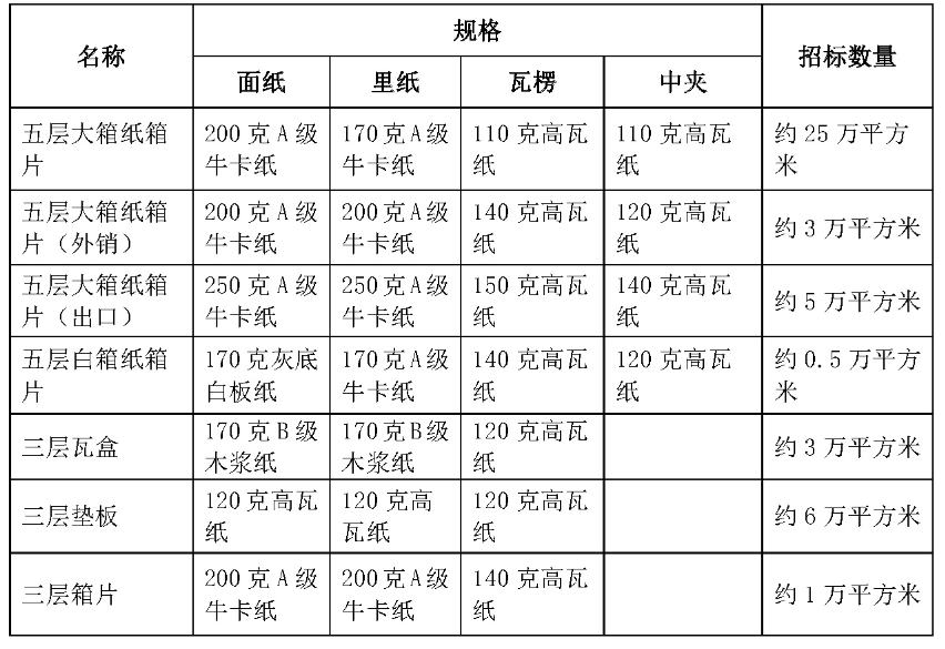 企業微信截圖_16213257835527.png